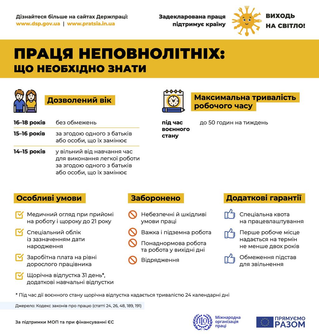 Виходь на світло!