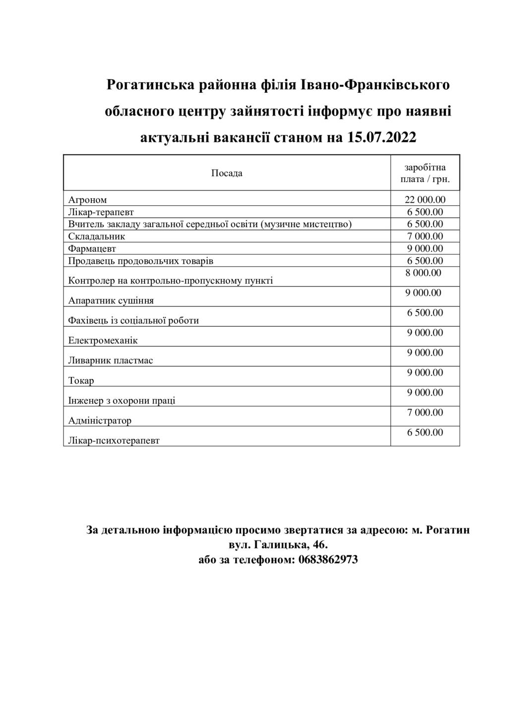 Рогатинська районна філія Івано-Франківського обласного центру зайнятості інформує про наявні актуальні вакансії станом на 15.07.2022