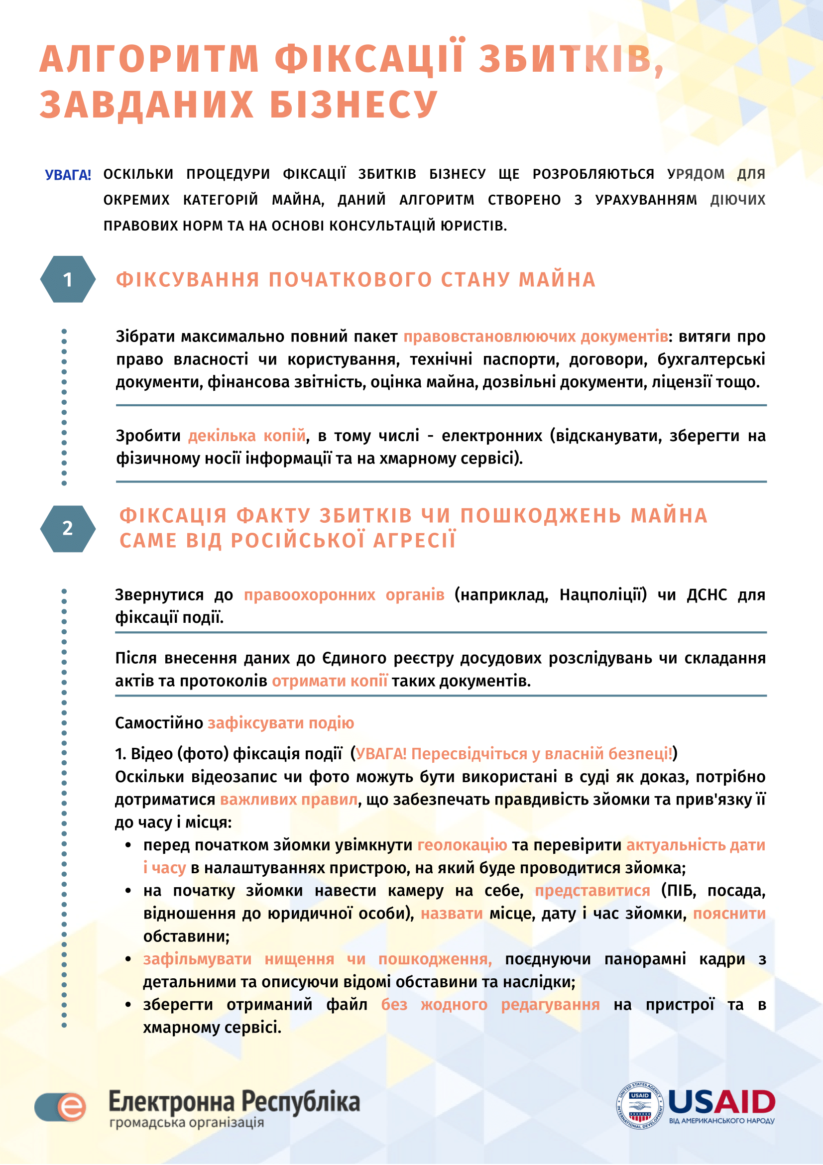 АЛГОРИТМ ФІКСАЦІЇ ЗБИТКІВ, ЗАВДАНИХ БІЗНЕСУ