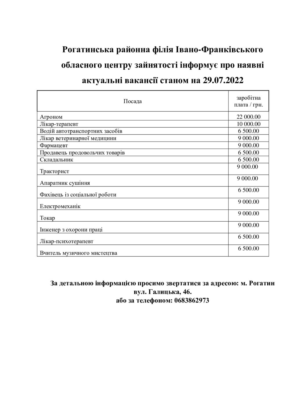 Рогатинська районна філія Івано-Франківського обласного центру зайнятості інформує про наявні актуальні вакансії станом на 29.07.2022