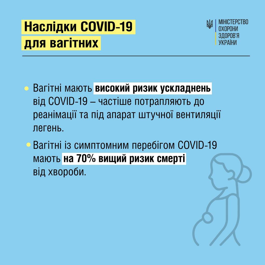 Коронавірусна‌ ‌хвороба‌ ‌може‌ ‌стати ‌особливо‌ ‌небезпечною‌ ‌для‌ ‌жінок,‌ ‌які‌ ‌готуються‌ ‌стати‌ ‌мамами