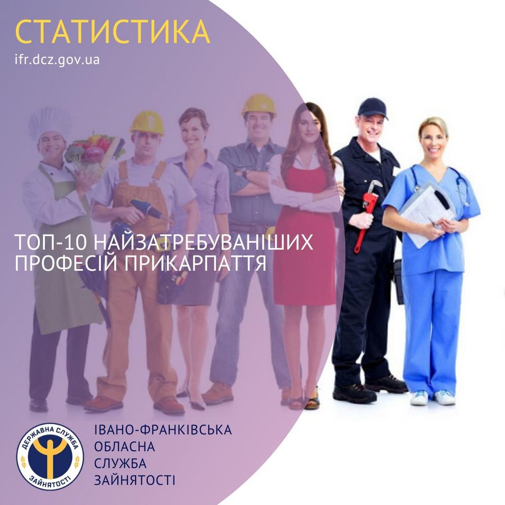 ТОП 10 найзатребуваніших професій Прикарпаття