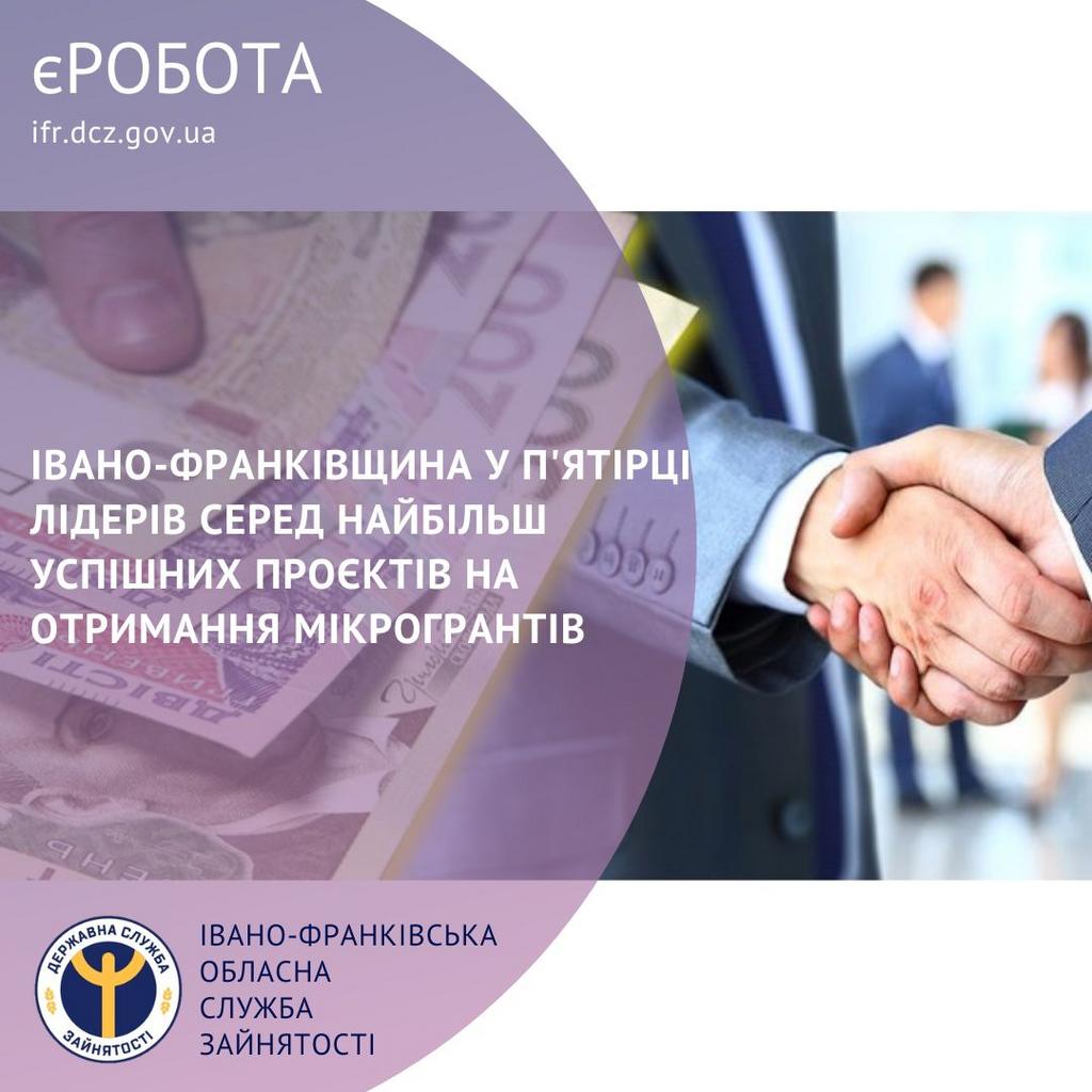 Івано-Франківщина увійшла до п’ятірки лідерів серед найбільш успішних проєктів на отримання мікрогрантів