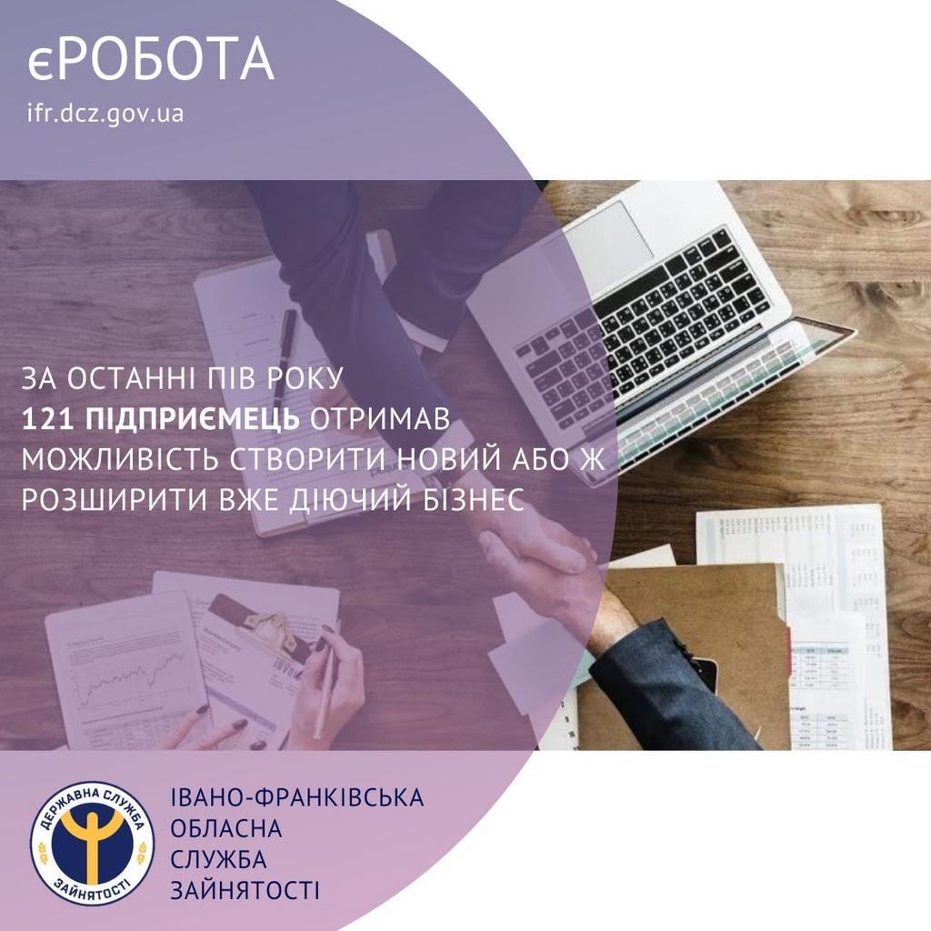 Підсумки року втілилися у реальних здобутках