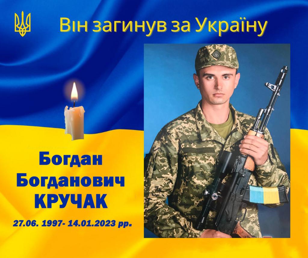 Йому було тільки 25-ть…