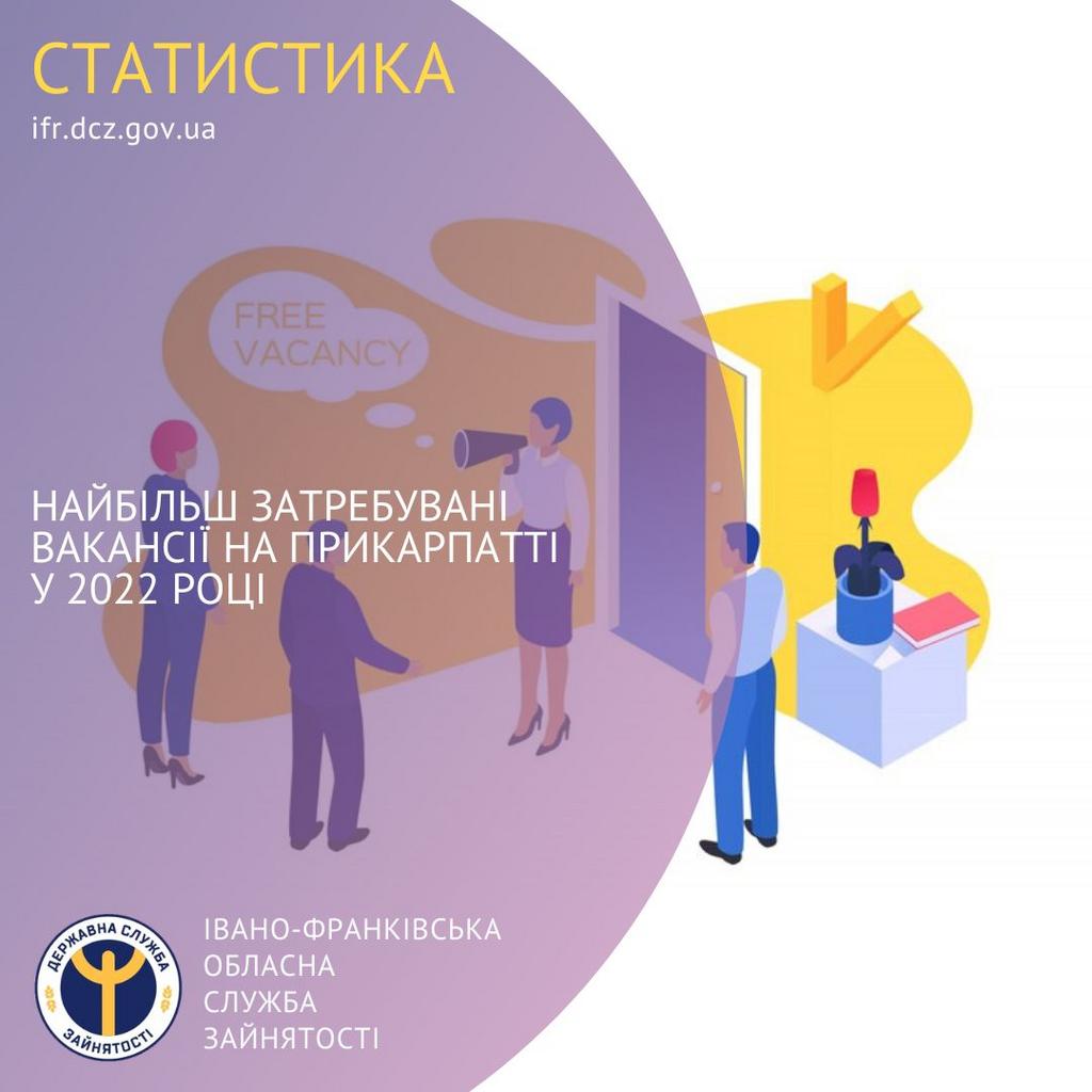 Найбільш затребувані вакансії на Прикарпатті у 2022 році