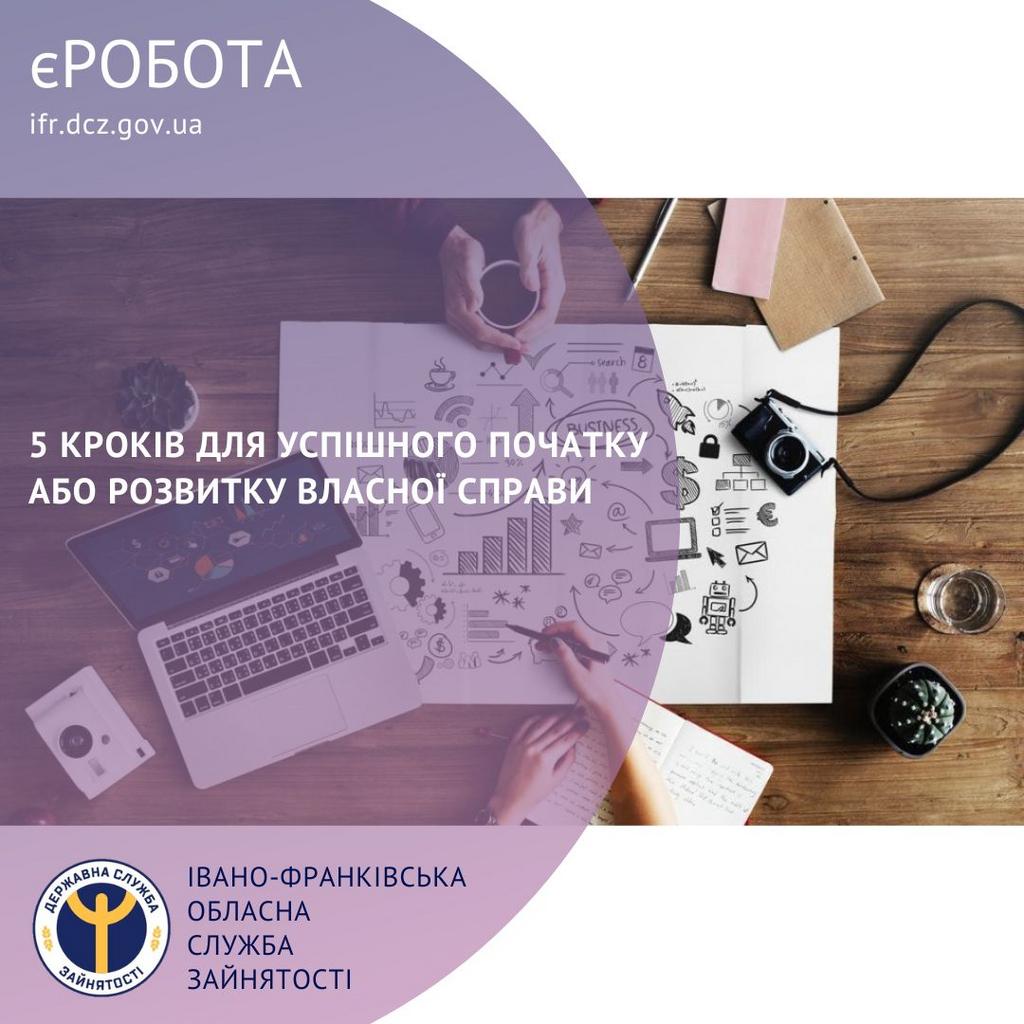 5 кроків для успішного початку або розвитку власної справи 