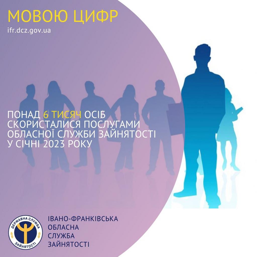 Понад 6 тисяч осіб скористалися послугами обласної служби зайнятості у січні 2023 року