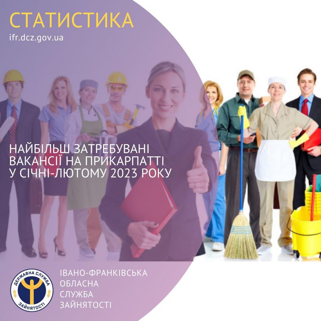 Найбільш затребувані вакансії у січні-лютому 2023 року