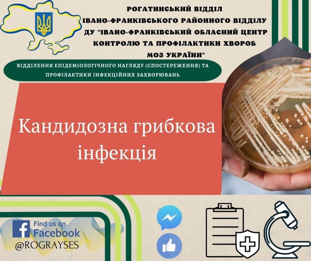 Кандидозна грибкова інфекція