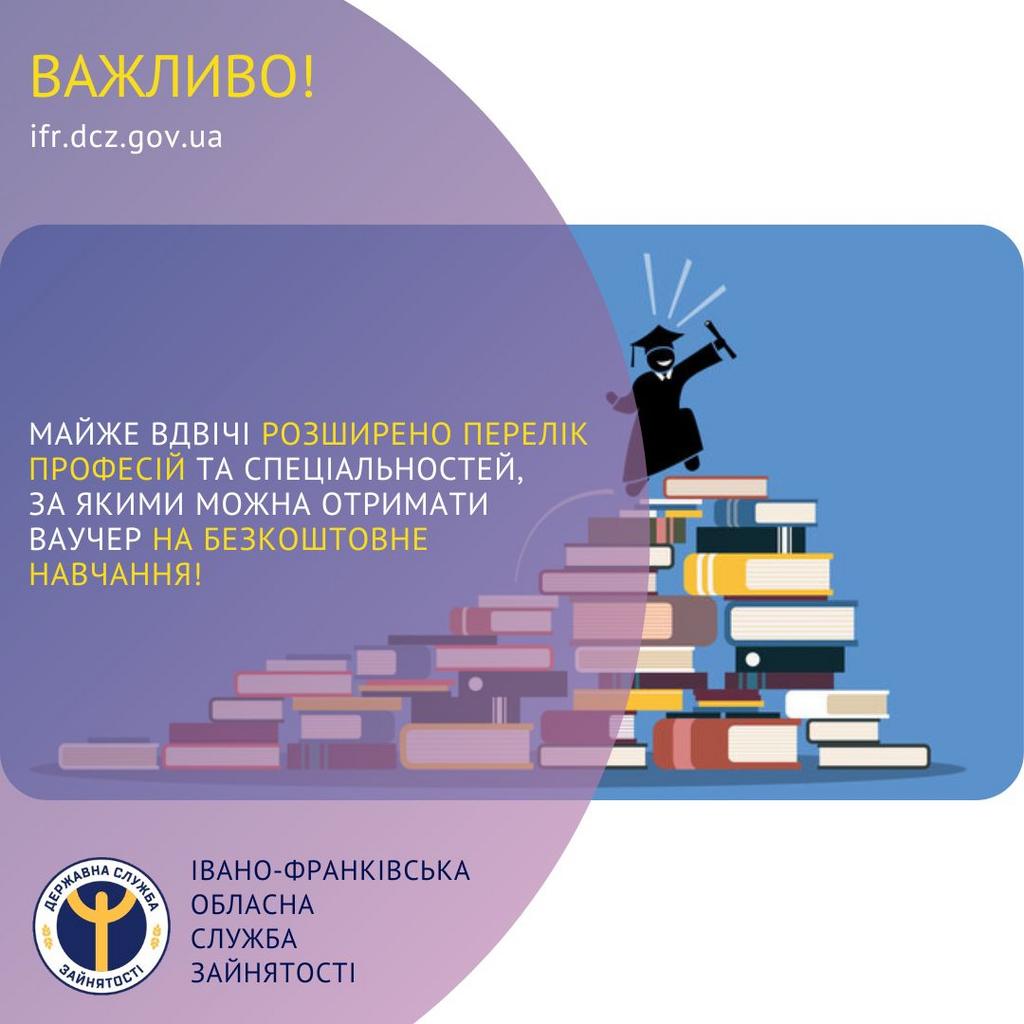 Майже вдвічі розширено перелік професій та спеціальностей, за якими можна отримати  ваучер на безкоштовне навчання