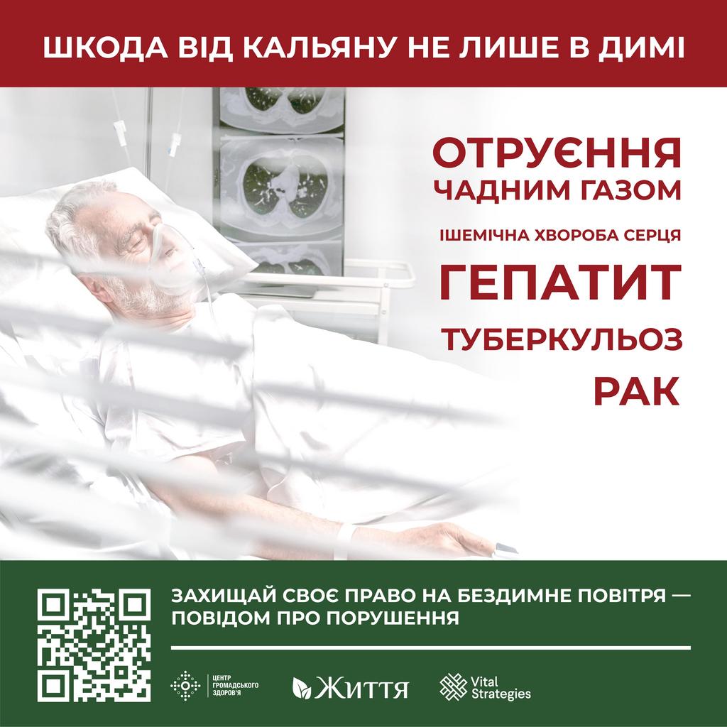 Шкода від кальяну міститься не лише в його димі