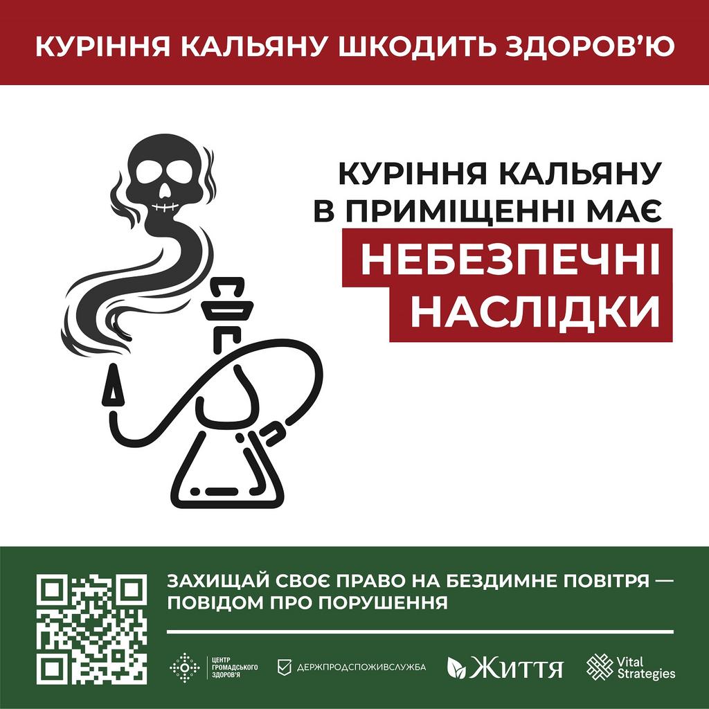 Довготривалі наслідки кальянного диму