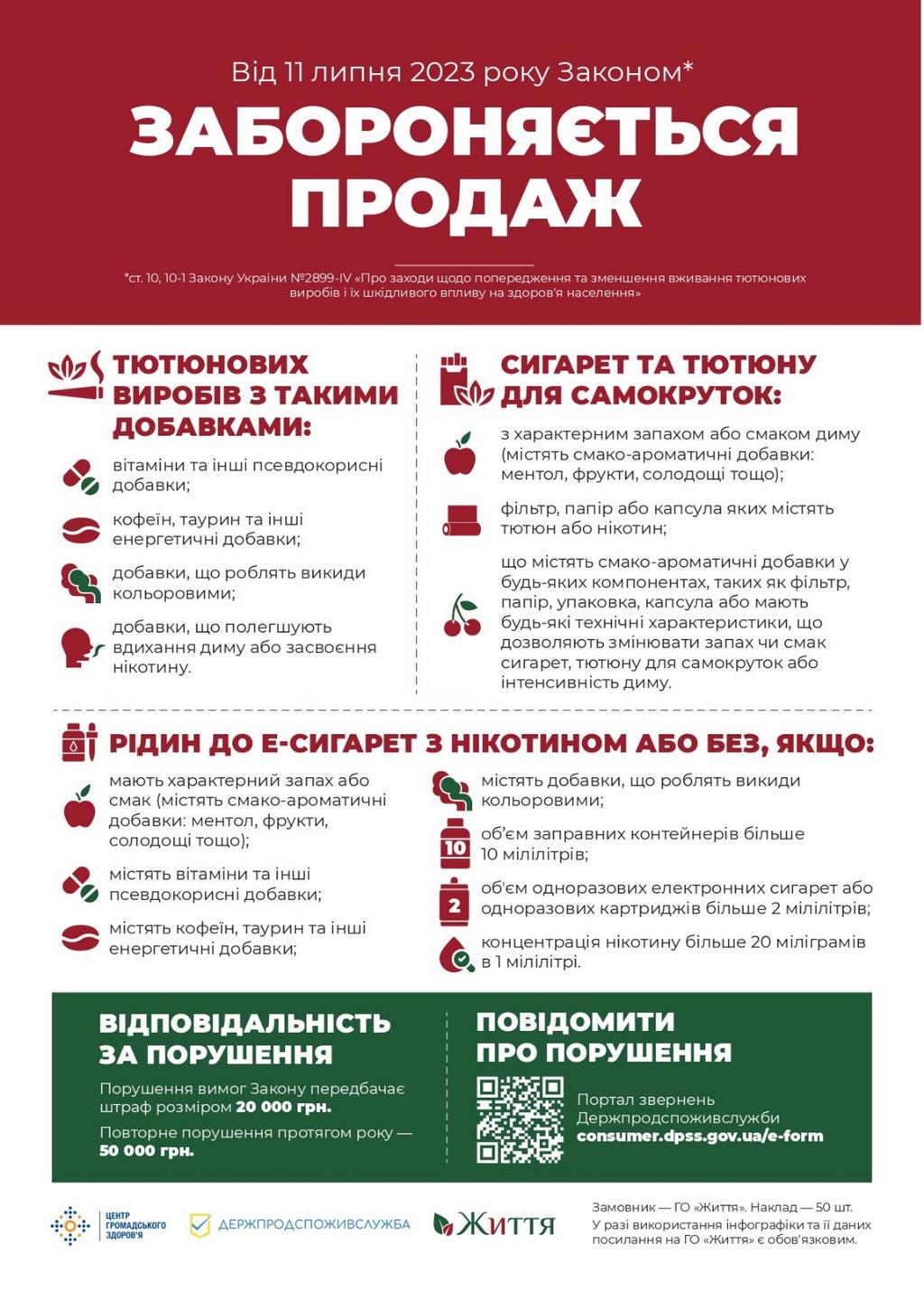 З 11 липня забороняється реклама тютюнових виробів та електронних пристроїв