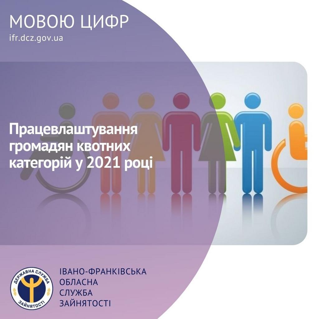 Працевлаштування безробітних громадян, які мають додаткові гарантії у сприянні працевлаштуванню