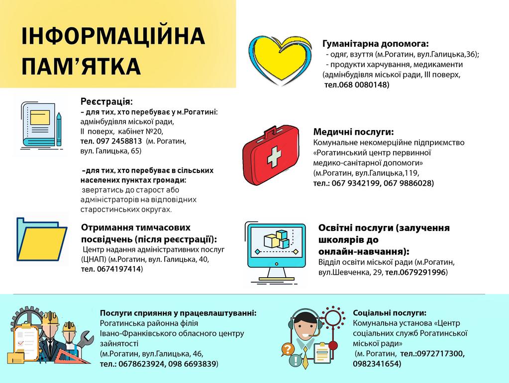 ІНФОРМАЦІЙНА ПАМ’ЯТКА ДЛЯ ТИМЧАСОВО ПЕРЕМІЩЕНИХ ОСІБ