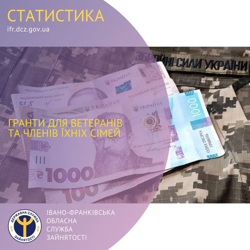 Гранти для ветеранів та членів їхніх сімей