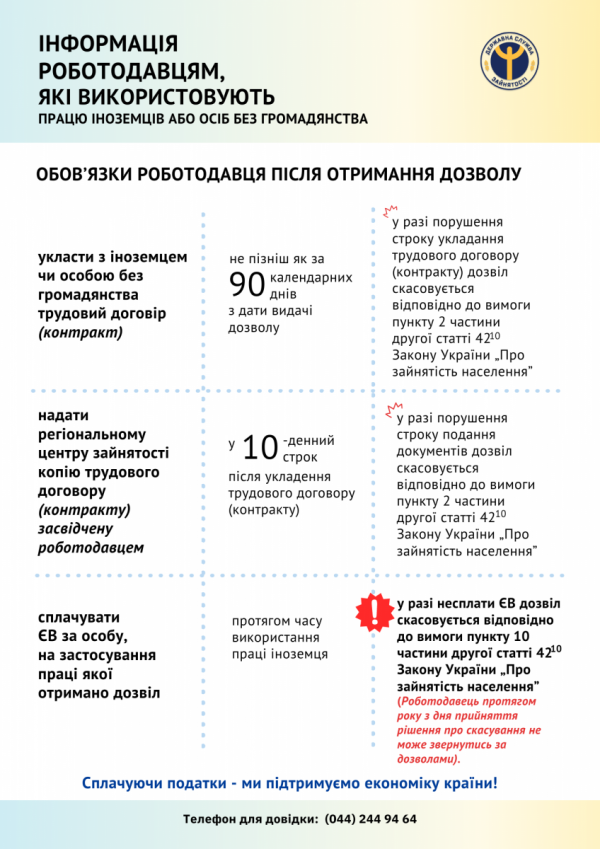 Інформація роботодавцям, які використовують працю іноземців або осіб без громадянства