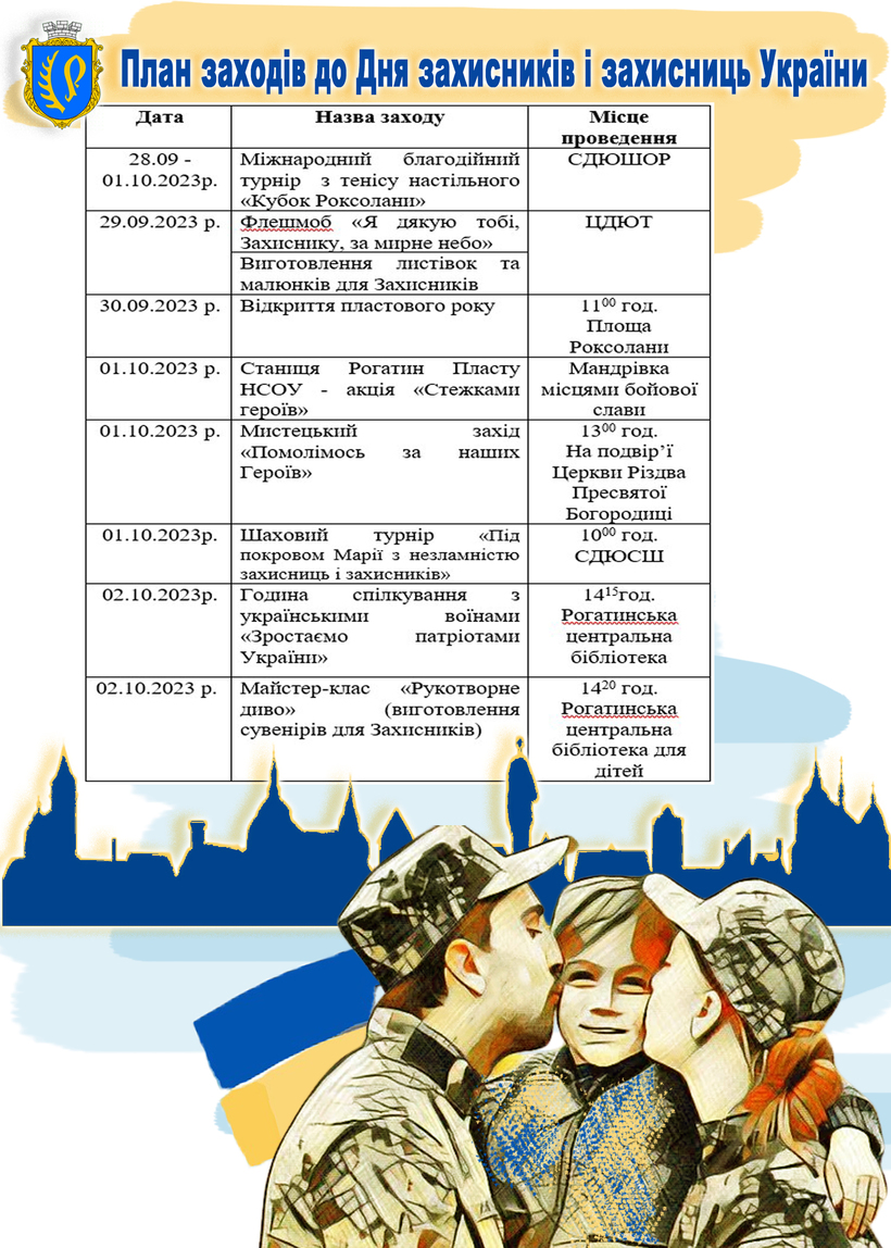 План заходів до Дня захисників і захисниць України