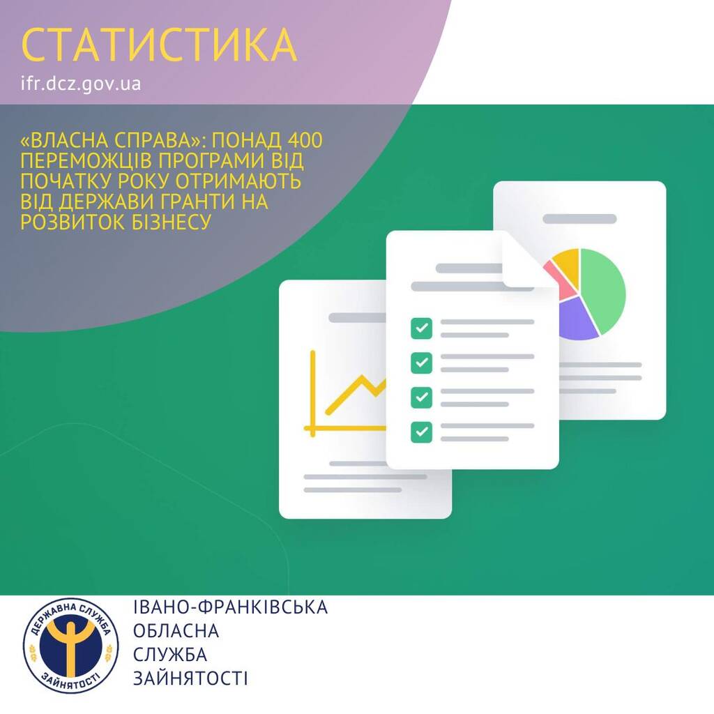 «Власна справа»: понад 400 переможців програми від початку року отримають від держави гранти на розвиток бізнесу