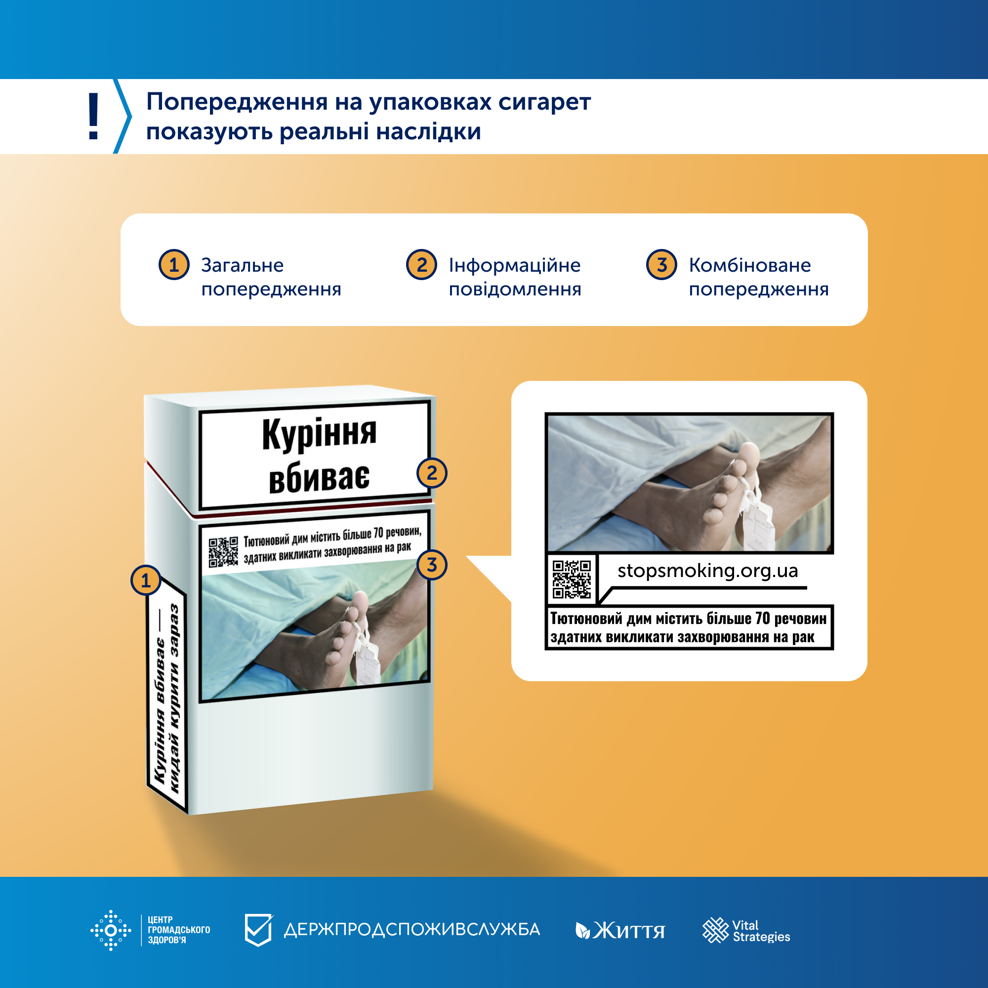 Медичні попередження на тютюнових виробах для куріння