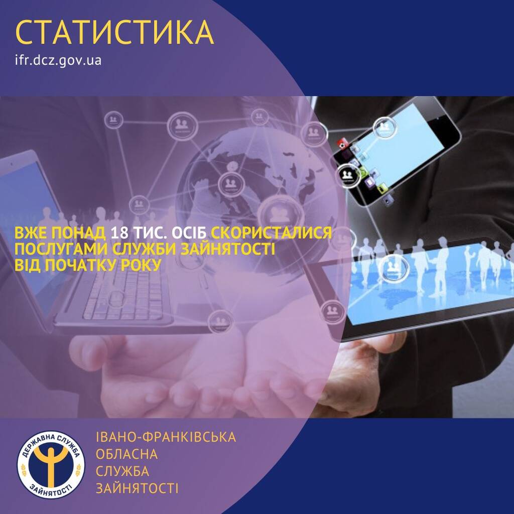 Вже понад 18 тисяч осіб скористалися послугами служби зайнятості  від початку року
