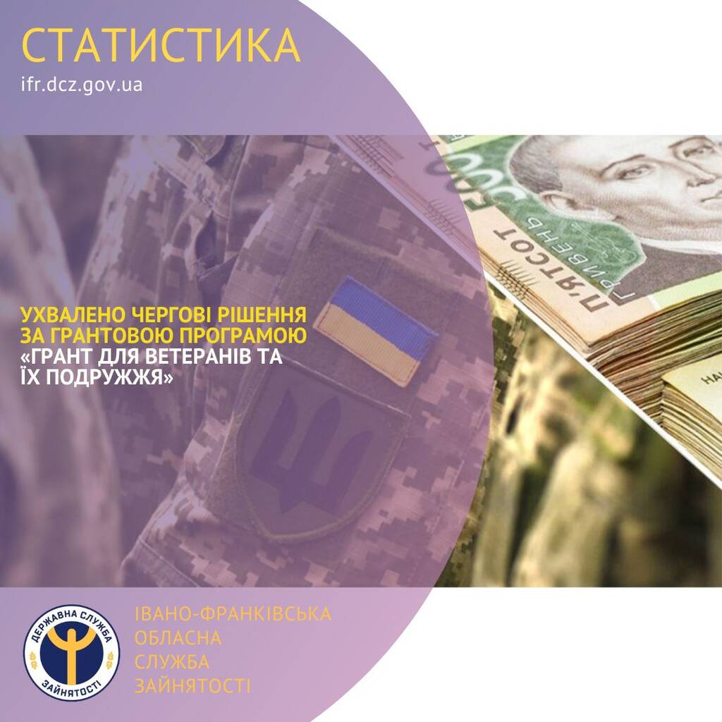 Ухвалено чергові рішення за грантовою програмою  «Грант для ветеранів та їх подружжя»