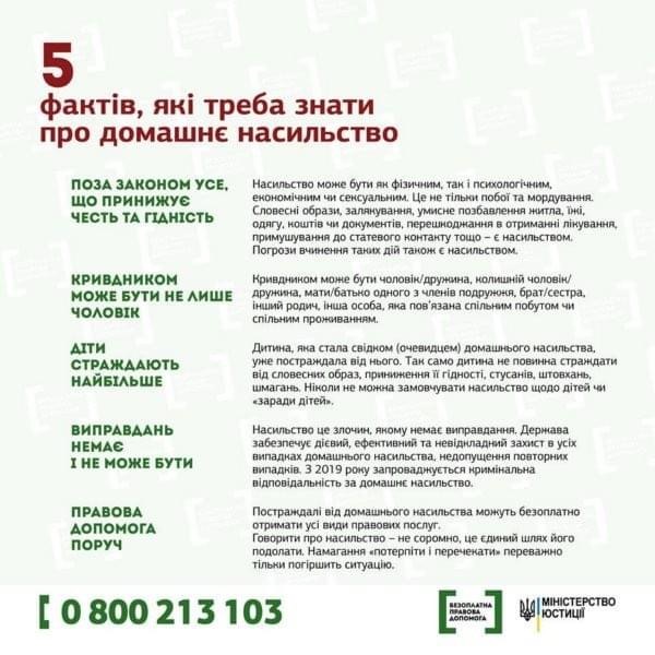 5 фактів, які треба знати про домашнє насилля