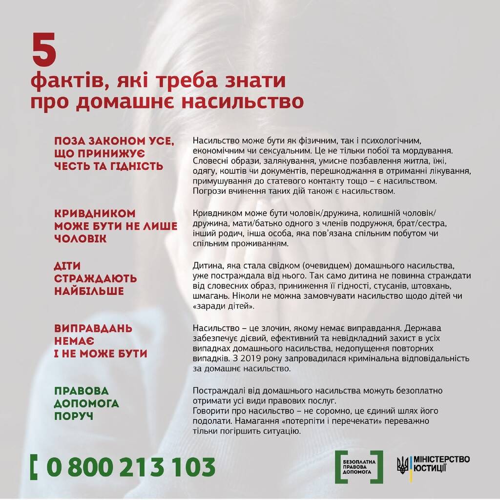 «16 днів проти насильства» 