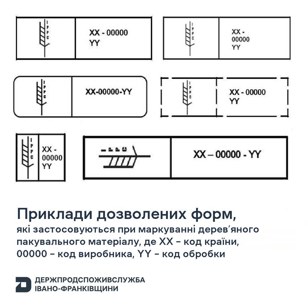 Фітосанітарні вимоги до дерев’яного пакувального матеріалу