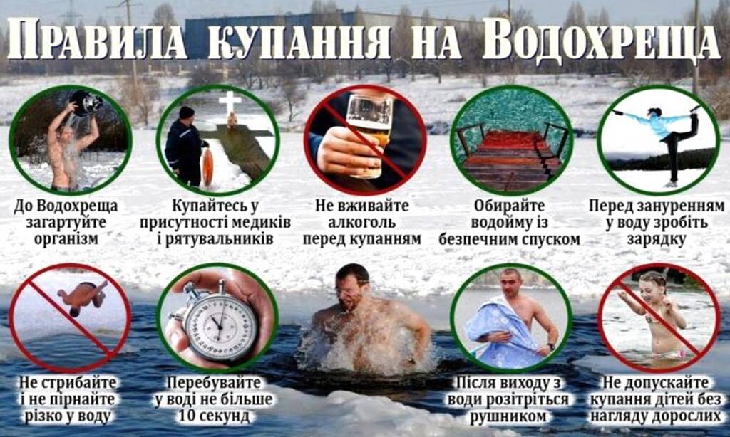 Правила поведінки на водних об'єктах під час святкування Водохреща