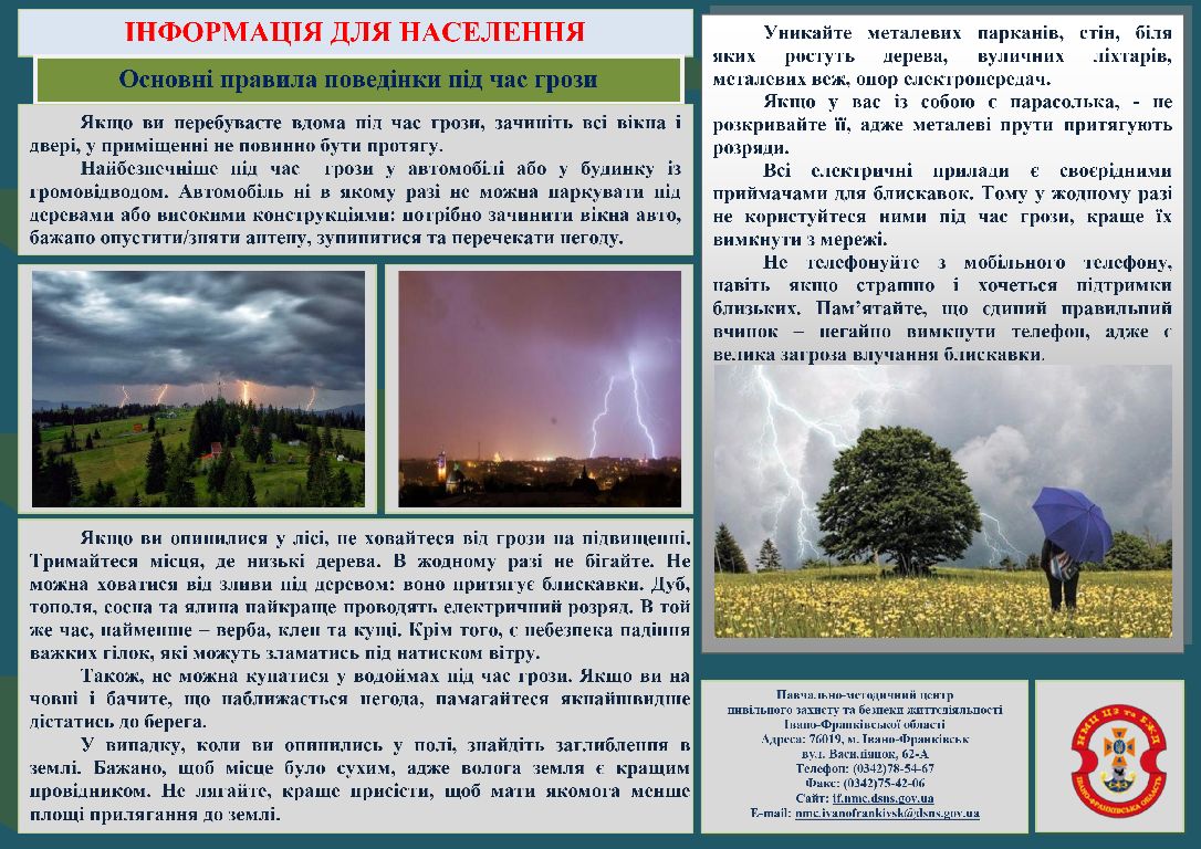 Основні правила поведінки під час грози