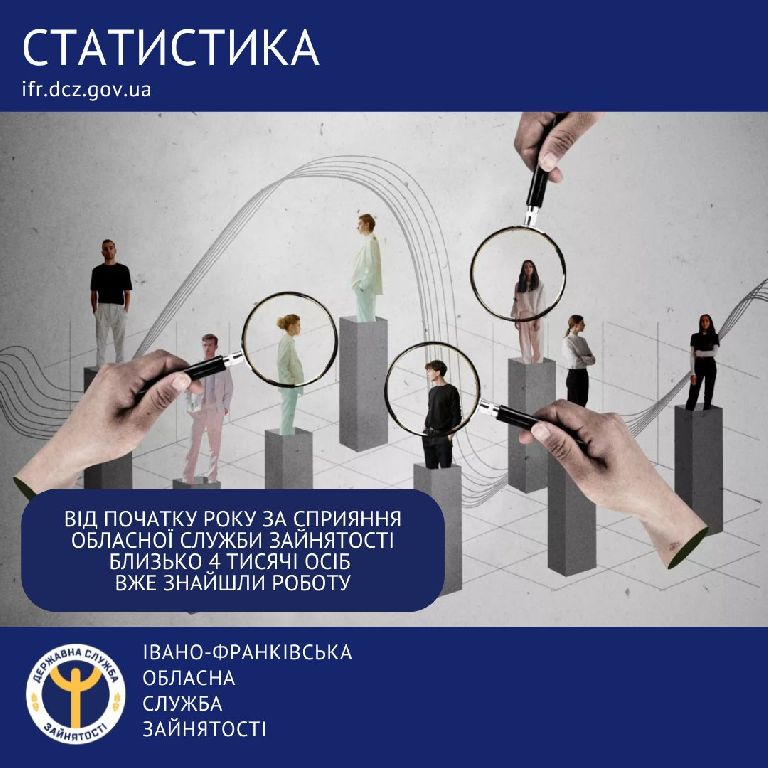 Від початку року за сприяння обласної служби зайнятості близько 4 тисячі осіб  вже знайшли роботу