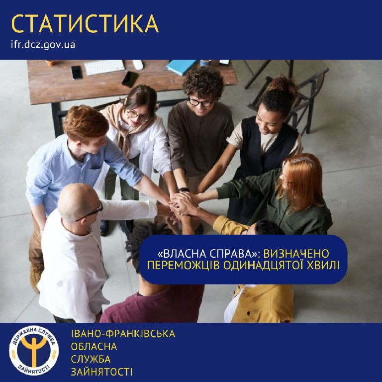 «Власна справа»: визначено переможців одинадцятої хвилі